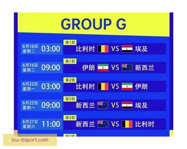 FIFA国际比赛日赛程全景解析与国家队备战趋势窗口期影响评估